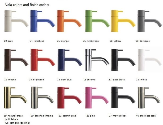 Vola FS2 freestanding basin mixer