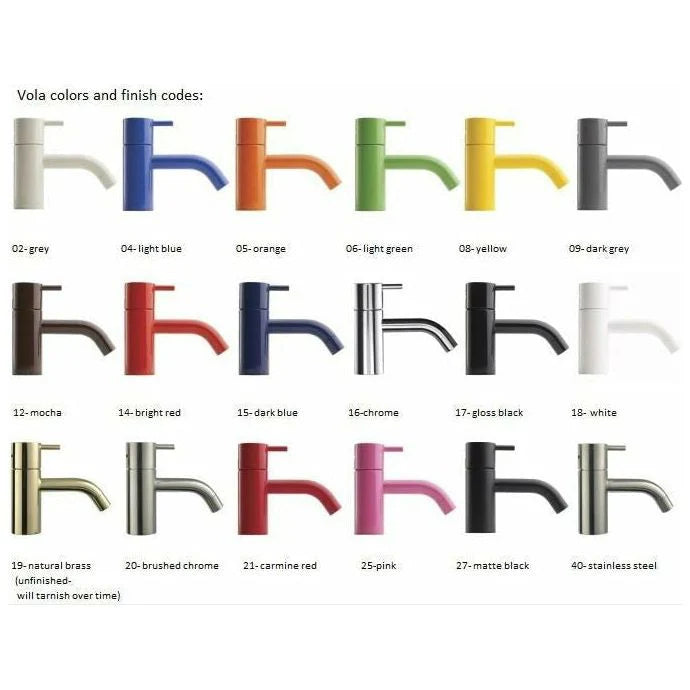 Vola KV4 3 hole mixer